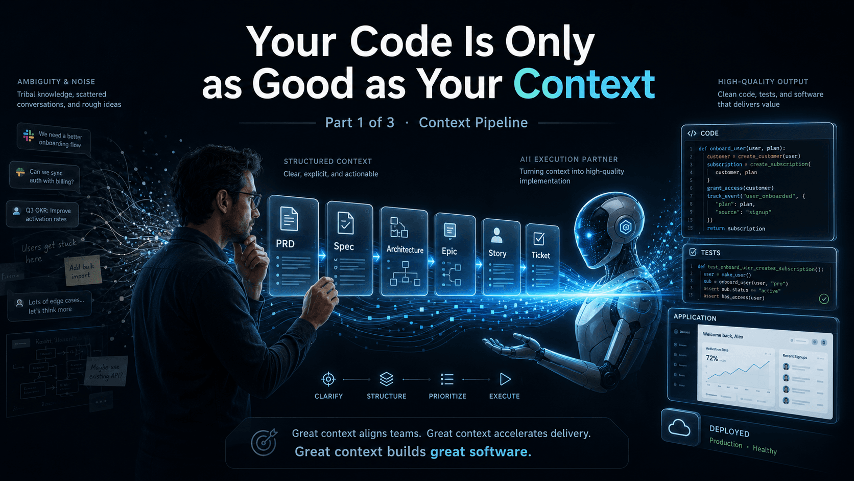 Cover Image for Your Code Is Only as Good as Your Context