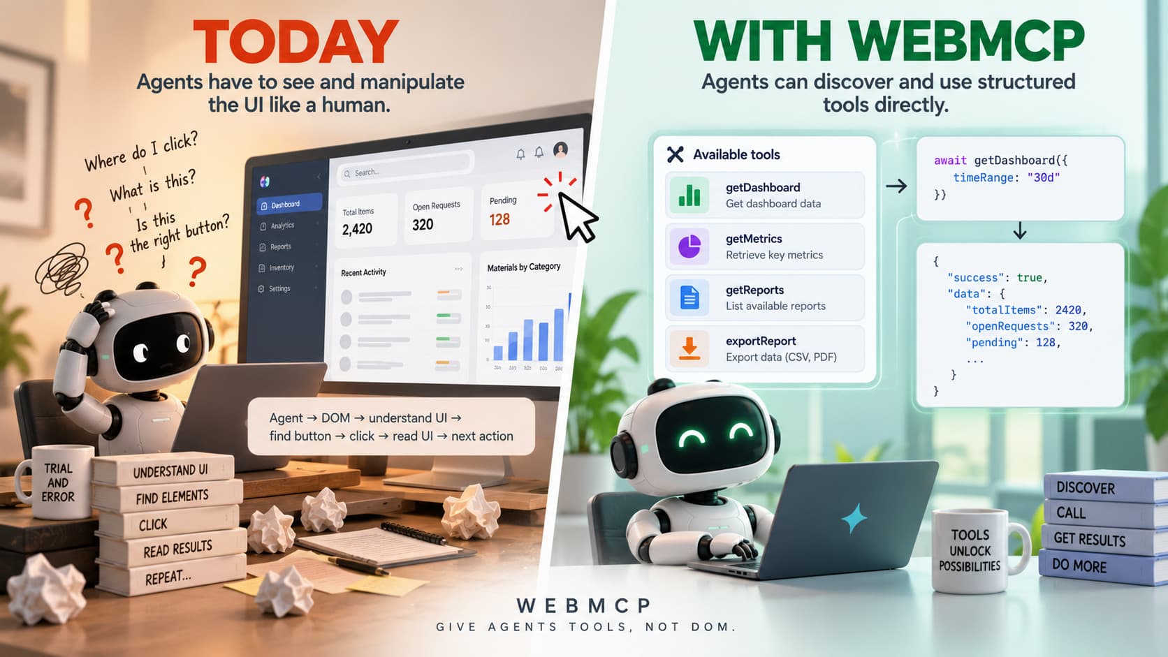 Cover Image for WebMCP: An Interface for AI Agents